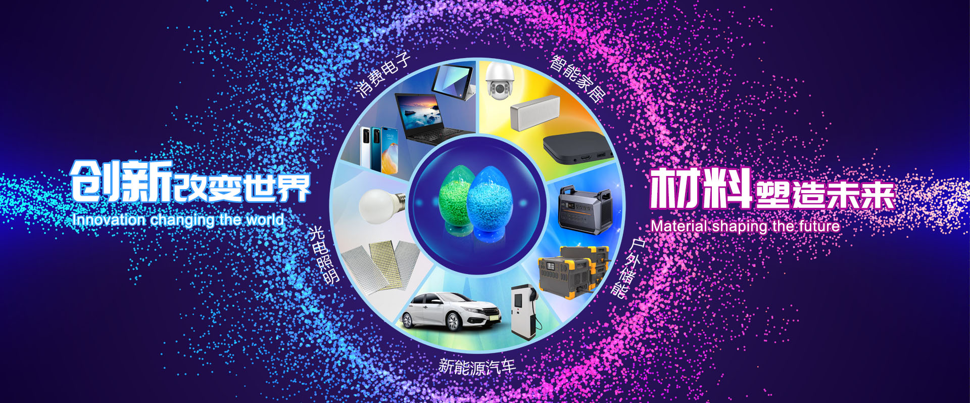 Z6官网新资料有限公司是专业从事工程塑料及特种新资料的研发、销售之综合性高新技术企业。在国内占有综合配套美满的出产和研发基地及营销中心。既可为客户提供尺度化的产品，又能为客户量身订造特色产品，提供全方位的服务。